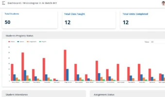 Engineer tracking dashboard